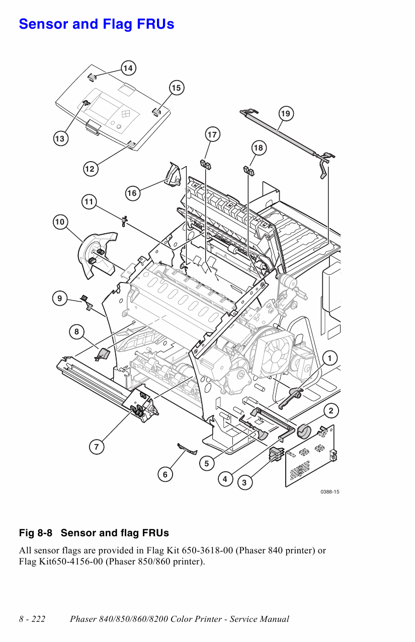 Xerox Phaser 8200 Parts List Manual-3